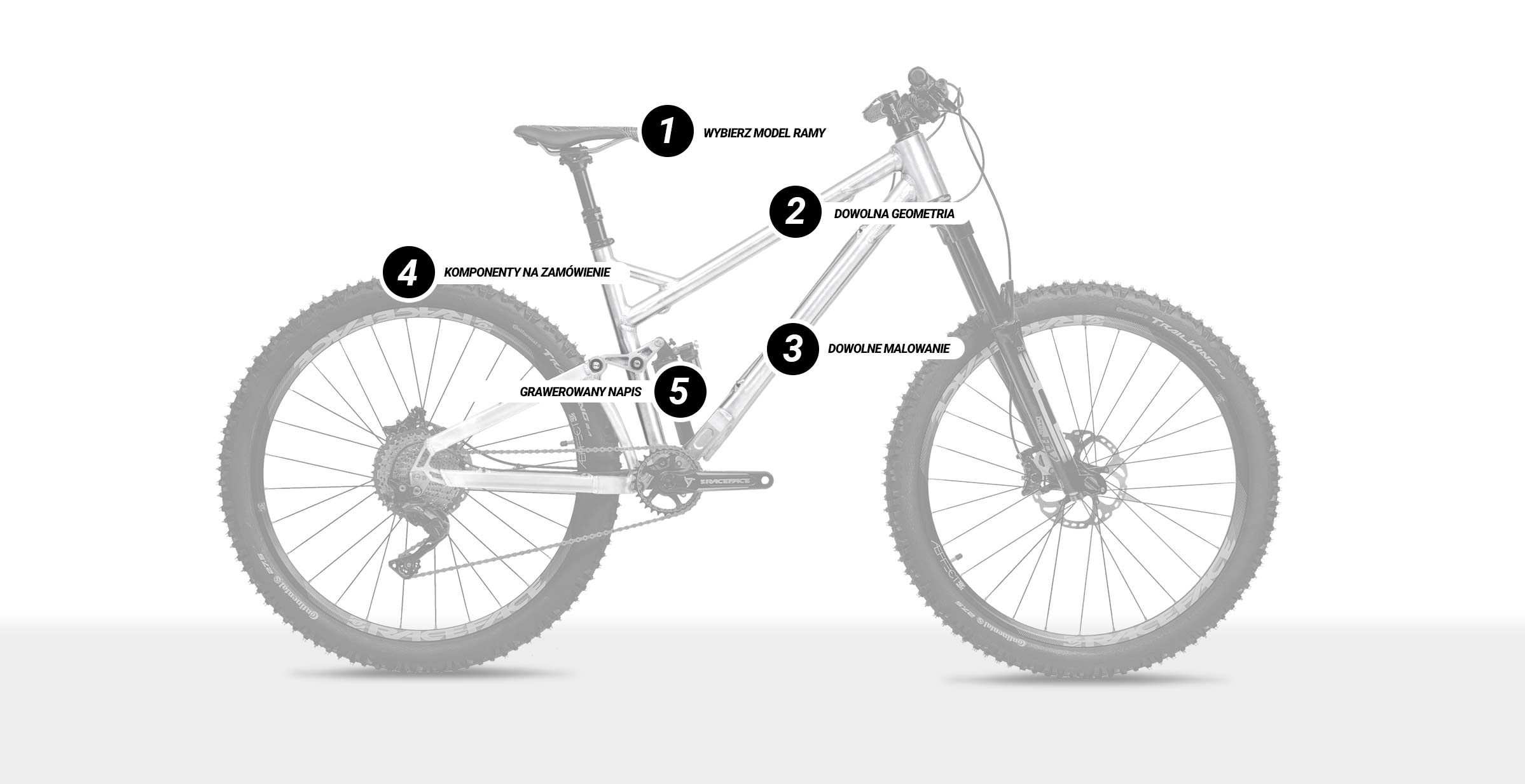 Custom bike - choose your details
